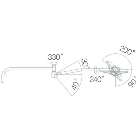 Lampa zabiegowo-operacyjna bezcieniowa S200W ścienna